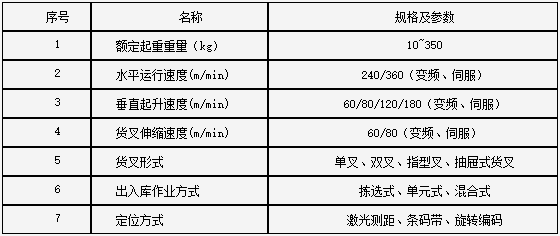 腾博官网-诚信为本,专业服务!