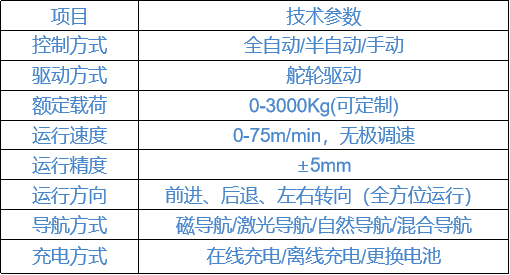腾博官网-诚信为本,专业服务!