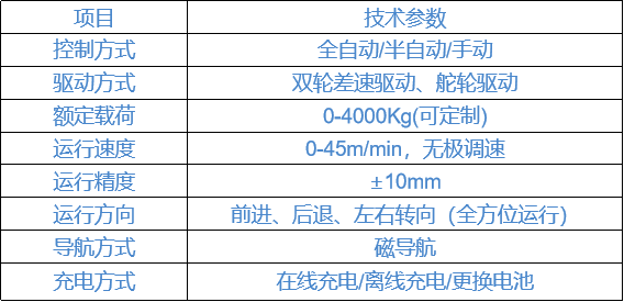 腾博官网-诚信为本,专业服务!