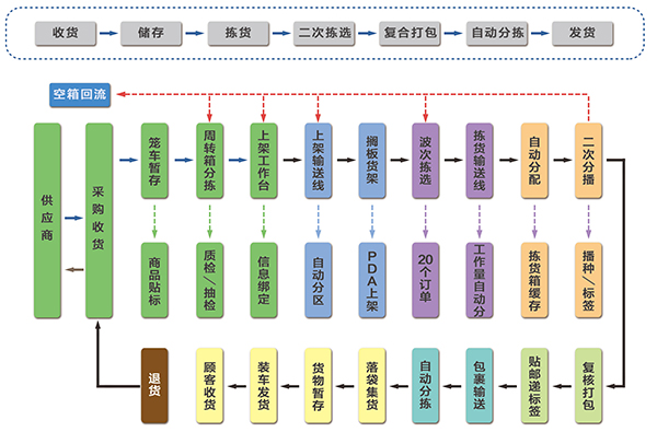 腾博官网-诚信为本,专业服务!